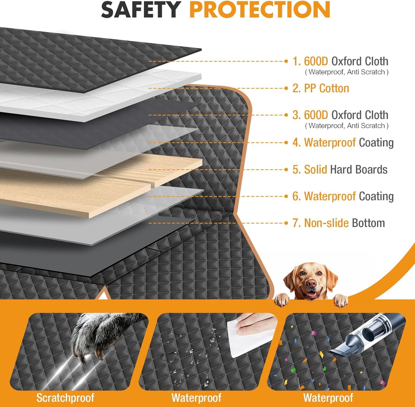 Leather Backseat Extender for Dogs - Black with Door Covers